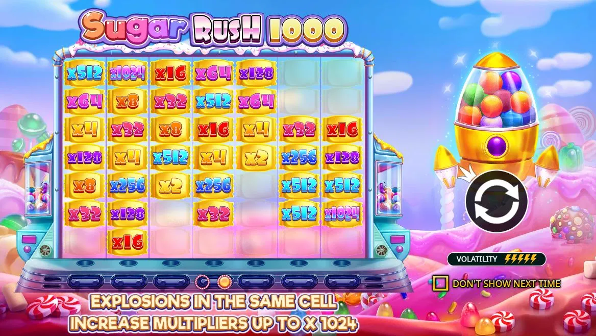 Best Canadian Casinos for Sugar Rush 1000 Right Now [2026]