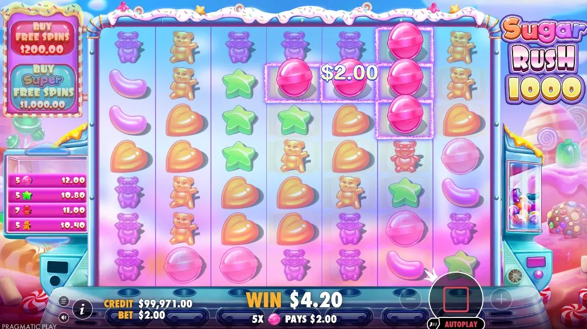 Should the Bonus Buy Be Part of the Plan?